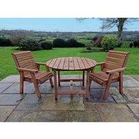 Churnet Valley Garden Furniture Ltd 