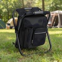 OHS
