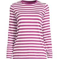 Lands' End Women's Petite Supima Long Sleeve Crew Neck T-shirt in Dark Pink | Size: 16-18