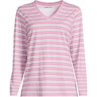 Lands' End Women's Plus Supima Long Sleeved T-shirt in Pink | Size: 24-26