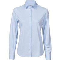 TEE JAYS Women's Stretch Active Shirt in Light Blue | Size: 2XL