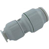 Securplumb