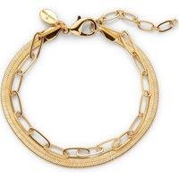 Lands' End Women's Water Resistant Double Chain Bracelet in Gold
