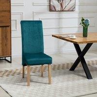 Artemis Home Rimini Velvet Fabric Dining Chairs - Set of 2 in Teal