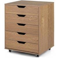 Costway 5 Drawer Chest Rolling Dresser Storage Cabinet w/Lockable Wheels in Natural