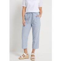 M&Co Women's Stripe Straight Leg Cropped Trousers in Light Blue | Size: 20L