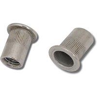 JRP Riveting Products