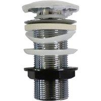 Securplumb