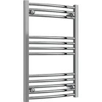 Bathroom Kingdom Capo Electric Chrome Straight Heated Towel Rail 800x500 in Silver