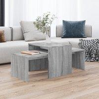 Berkfield Home Coffee Table Set Grey Sonoma 100x48x40 cm Engineered Wood | Size: 100 x 48 x 40 cm