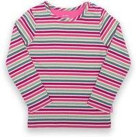Kite Girl's Berry Blush Top | Size: 9-12 m