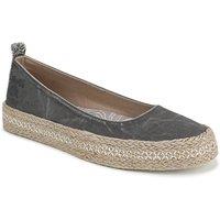Blowfish Malibu Women's Benita Skimmer in Grey | Size: 5