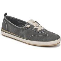 Blowfish Malibu Women's Ez Breezy Skimmer in Charcoal | Size: 7