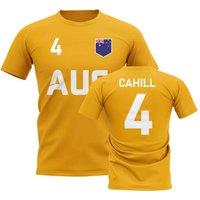 Australia 