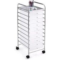 Costway 10 Drawers Storage Trolley Mobile Rolling Utility Cart Home Office Organizer in Clear