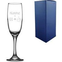 Uniqueful Personalised Funny Champagne Flute Name Age +1 Birthday in Clear