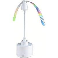 Obasyhig Desk Fans