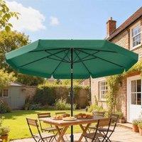 Nordara Parasols