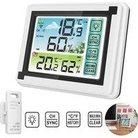 Havendro Wireless Temperature & Humidity Monitor LCD Display in White