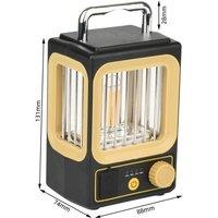 Obasyhig Solar-powered Portable Camping Torch in Yellow