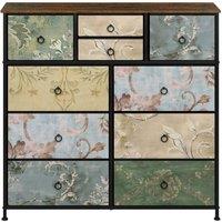 SPETLEK Retro Chest of 10 Drawers Bedroom Storage Bedside Table Cabinet