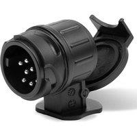 Digital SLR Cameras Accessories