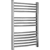 Balterley Heated Vertical Towel Rail Curved Rails 710 BTU Chrome 700x 500mm in Silver