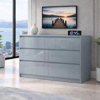 Harmin Modern Grey High Gloss Chest of Drawers, 7 Drawer Handleless Cabinet