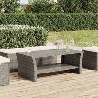 Berkfield Home Coffee Table Grey 100x50x40 cm Poly Rattan | Size: 100 x 50 x 40 cm