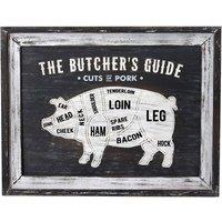 KDMD Butchers Cuts Pork Wall Plaque in White