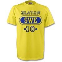 Sweden 