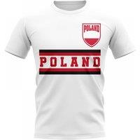 Poland 
