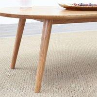 Nordara 4X33CM Wooden Table Legs Tapered Pine Beech Ash Chair Stool Chest in Natural | Size: 10000mm x 520mm