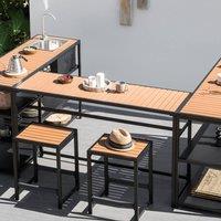 Wyld and Coco Polywood Garden Stool - Matte Black Steel Base Modern Patio Footstool