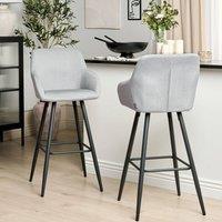 Wyld and Coco Velvet Bar Stool Set of 2 with Arms and Backrest Light Grey
