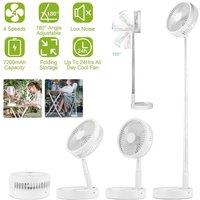SPETLEK Desk Fans