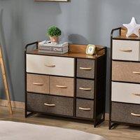 STILVORA Chest of Drawers with 7 Drawers & wooden top in Natural