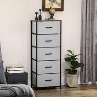 STILVORA Chest of Drawers with steel frame grey
