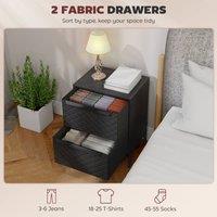 STILVORA Chest of Drawers with 2 Fabric Drawers in Black