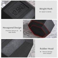 Kelvenix 12.5-Hex Rubber Dumbbell Encased Ergo in Black | Size: 0-12 m