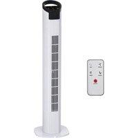 Kelvenix LED Tower Fan with Oscillation 3 Speed 3 Mode in White