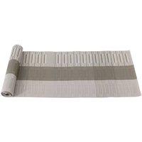 FLAVORA 180cm Grey Woven PVC Table Runner Heat Resistant | Size: 100 cm x 100 cm
