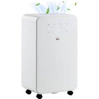 Rolipo Dehumidifiers