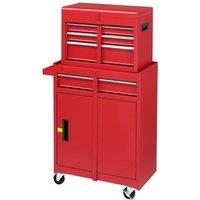 Kelvenix Heavy Duty Roller Tool Cabinet Storage Chest Box in Red | Size: 0.6m2