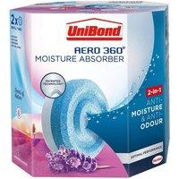 UniBond Aero 360 Moisture Absorber Refills