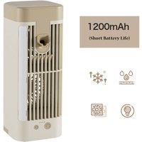 Quipulse 1200mAH Mini Desktop Air Cooler