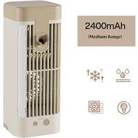 Quipulse 2400mAH Mini Desktop Air Cooler
