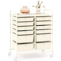 Gymax 12 Drawer Rolling Storage Cart Utility Cart With Wheels & Handles in White
