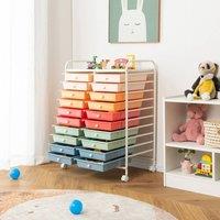 Kelvenix 20 Drawers Storage Trolley Mobile Rolling Utility Cart | Size: 0.6m2