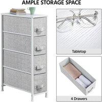 Kelvenix Vertical Slim Chest of Drawers Storage in Grey | Size: 0.6m2
